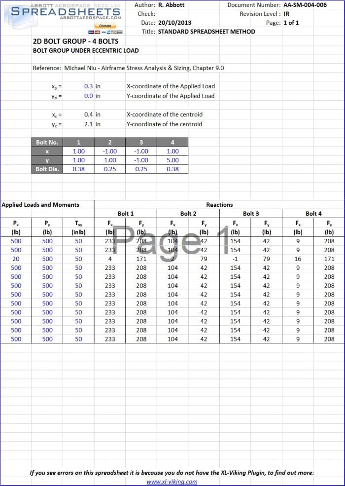 AA-SM-004-006 2D Bolt group Load Distribution, 4 bolts, multiple load cases