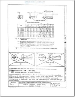 AN515 Screw, Machine, Round Head, Coarse Thread