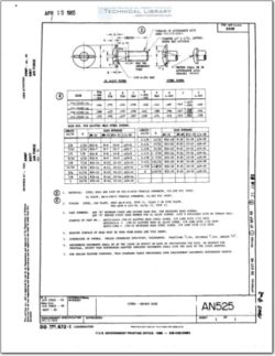 AN525 Screw - Washer Head