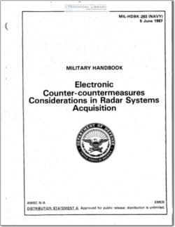 MIL-HDBK-293 Electronic Counter-Countermeasures Considerations in Radar Systems Acquisition