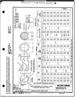 MS16624 Ring, Retaining, External, Basic (Tapered Section Type)