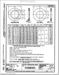 MS21206 Washer, Countersunk and Plain, For Use With Bolts and Nuts Up To and Including 220 KSI Ftu