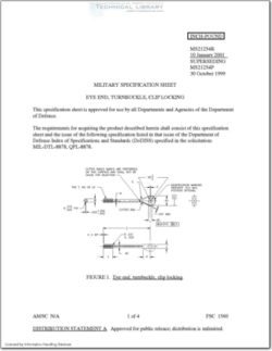 MS21254 Eye End, Turnbuckle, Clip Locking