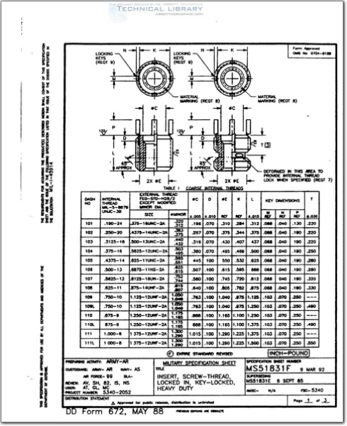 MS21209 : Abbott Aerospace SEZC Ltd.