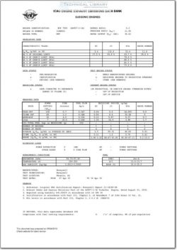 ICAO-11HN002-09.04.2013 Engine Exhaust Emissions Data Bank; Honeywell HTF7000 (AS907-1-1A)