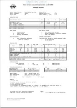 ICAO-14PW103-09.02.2015 Engine Exhaust Emissions Data Bank; Pratt & Whitney PW308C-BS1289