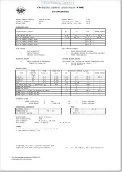 ICAO-1PW007 Engine Exhaust Emissions Data Bank; Pratt & Whitney JT8D-9 series