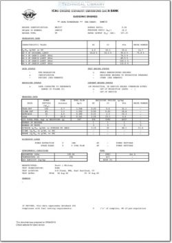 ICAO-1PW039 Engine Exhaust Emissions Data Bank; Pratt & Whitney PW2037