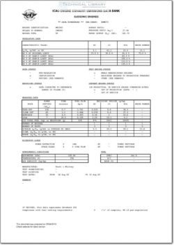 ICAO-1PW040 Engine Exhaust Emissions Data Bank; Pratt & Whitney PW2040