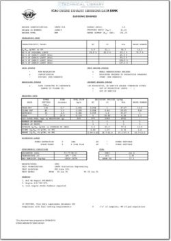 ICAO-2CM015 Engine Exhaust Emissions Data Bank; CFM International CFM56-5C4