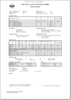 ICAO-8HN001-09.04.2013 Engine Exhaust Emissions Data Bank; Honeywell AS907-1-1A