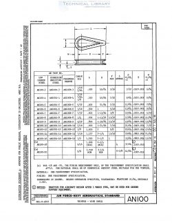 an100_rev-2-thimble-wire-cable