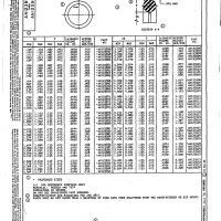 MS9068 : Abbott Aerospace SEZC Ltd.