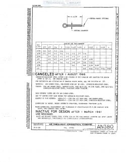 an380_rev-7-pin-cotter