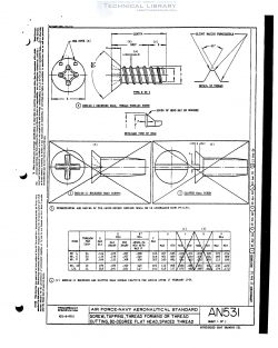 an531_rev-5-screw-tapping-thread-forming-or-thread-cutting-82-flat-head-spaced-thread-1