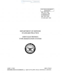 mil-std-196e-joint-electronics-type-designation-system-1