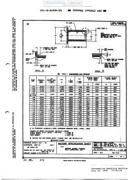 MIL-B-81934 - Abbott Aerospace UK Ltd