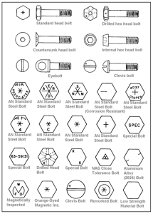 12.2.2. Mechanical Joint Strength - Abbott Aerospace UK Ltd