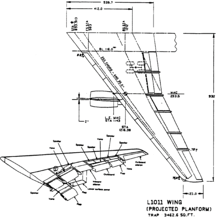 22.16.9. Some Transport Wing Layouts - Abbott Aerospace UK Ltd