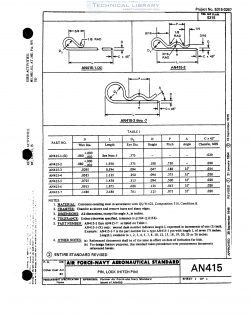 AN415