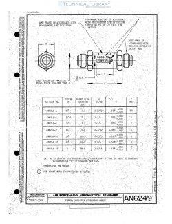 AN6249