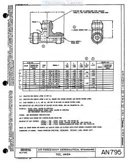 AN795