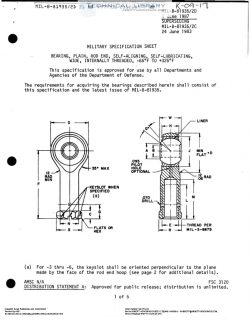 MIL-B-81935-2D Bearing, Plain, Rod End, Self-Aligning, Self-Lubricating ...